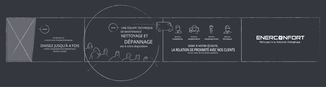 storyboard montage vidéo after effect figma