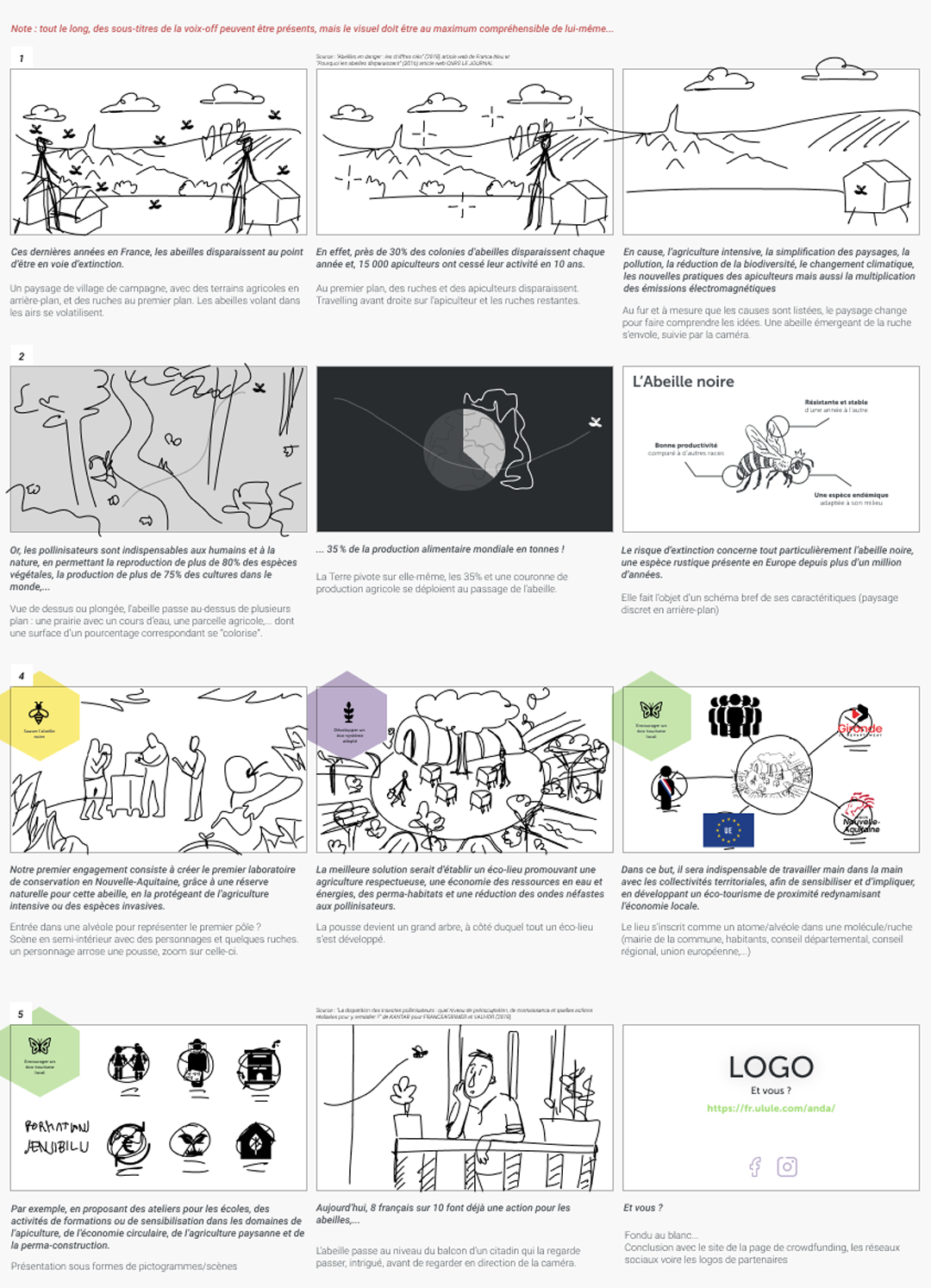 storyboard video motion design